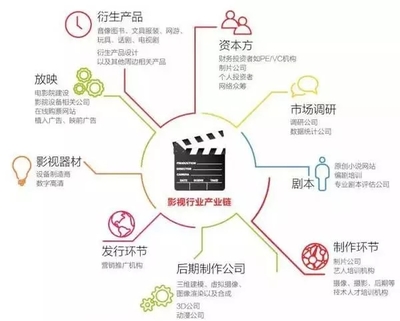 兩年間風云突變,環(huán)球影城如何改變通州產(chǎn)業(yè)格局?