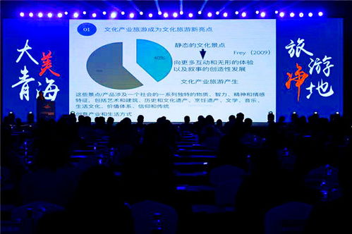 創新、統籌、融合、共享——2020年全國文化產業和旅游產業融合發展高峰論壇在青海開幕