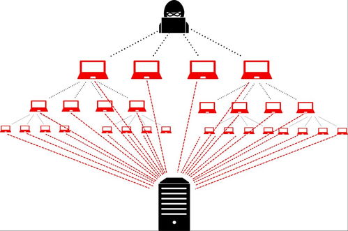 從網(wǎng)絡(luò)技術(shù)服務(wù)視角看程序員的責(zé)任與邊界