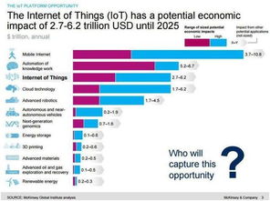 2019年科技發(fā)展進(jìn)入高速賽道 網(wǎng)絡(luò)技術(shù)服務(wù)的變革與展望