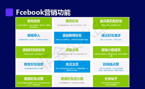科技賦能，矩陣聯動 外貿企業高效推廣與社交營銷戰略布局